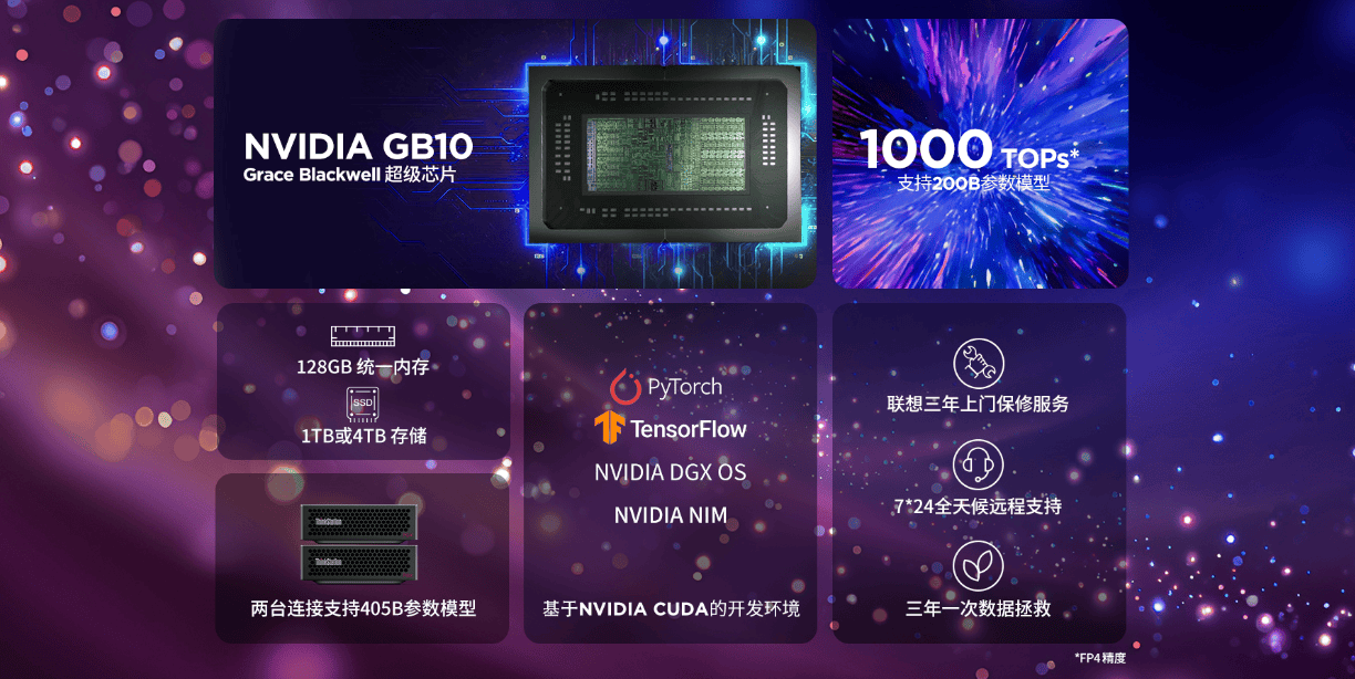 聯想ThinkStation PGX 桌面AI超算工作站正式來襲，官網與京東同步發售